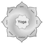 YogaBlume